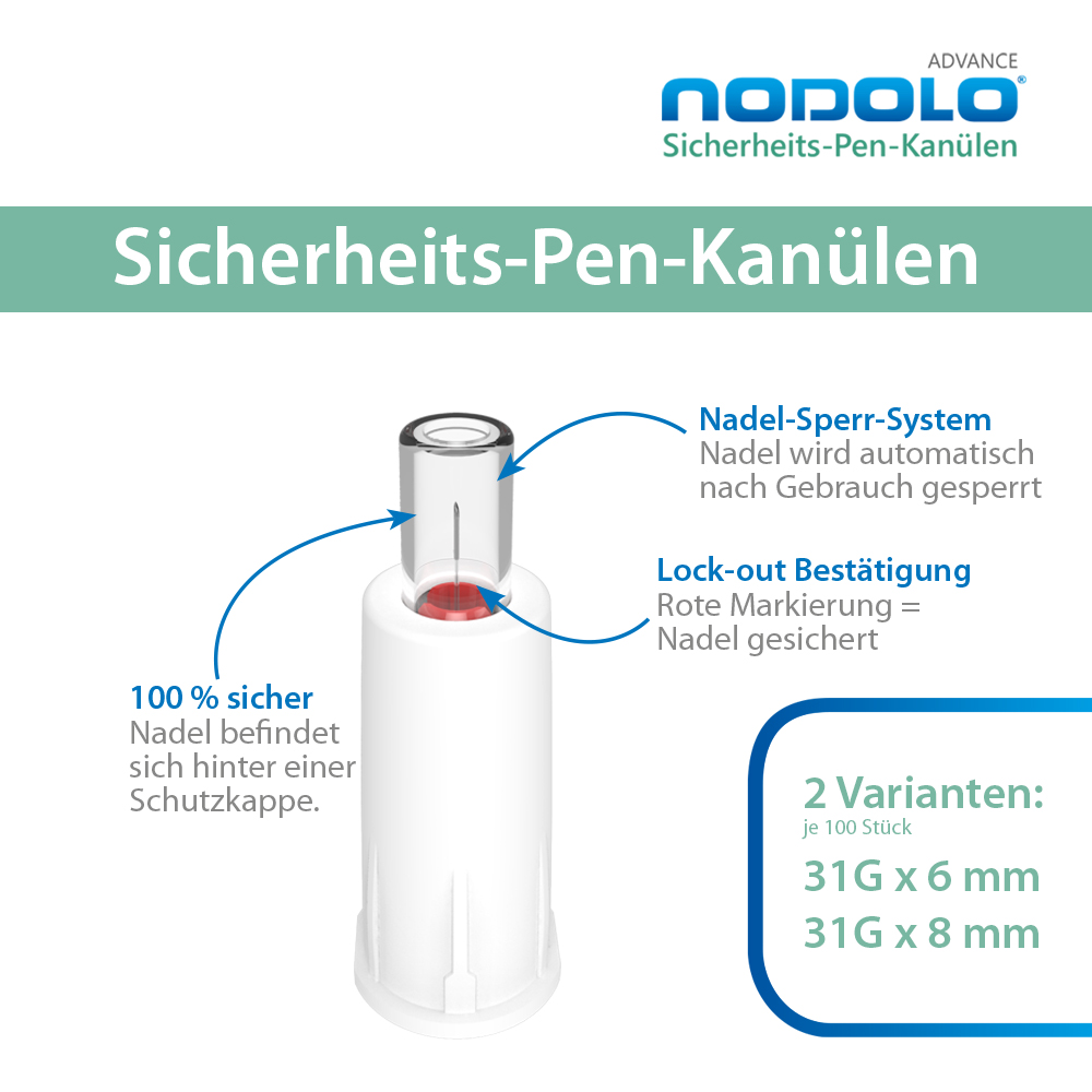 NODOLO Advance Sicherheits-Pen-Kanülen, 8mm/31G, 100 Stk.
