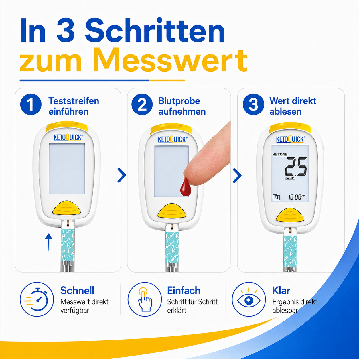 KetoQuick Starterset mit 10 Teststreifen