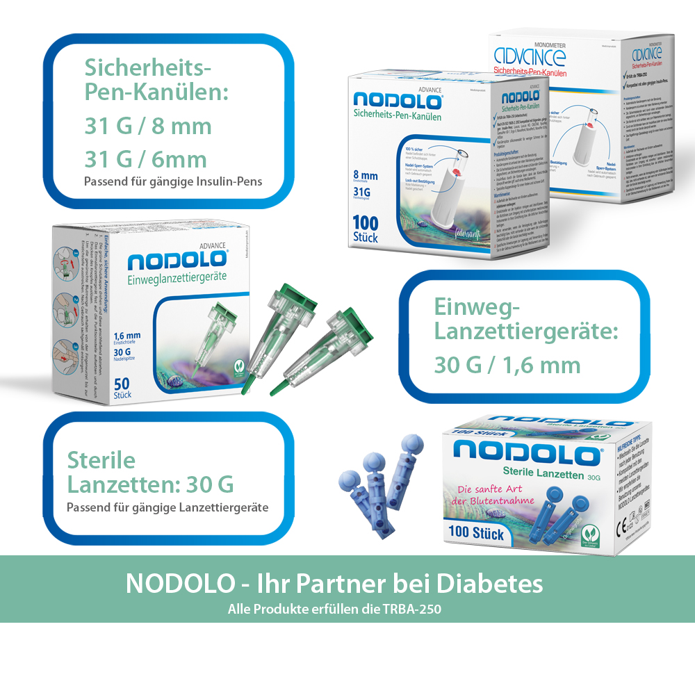 NODOLO EW-Lanzettiergeräte, 1,6mm/30G, 50 Stk.