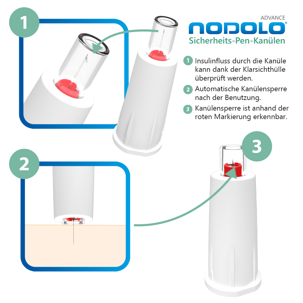 NODOLO Advance Sicherheits-Pen-Kanülen, 8mm/31G, 100 Stk.