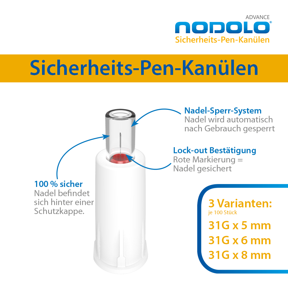 ADVANCE Monometer SH-PK, 6mm/31G , 100 Stk.