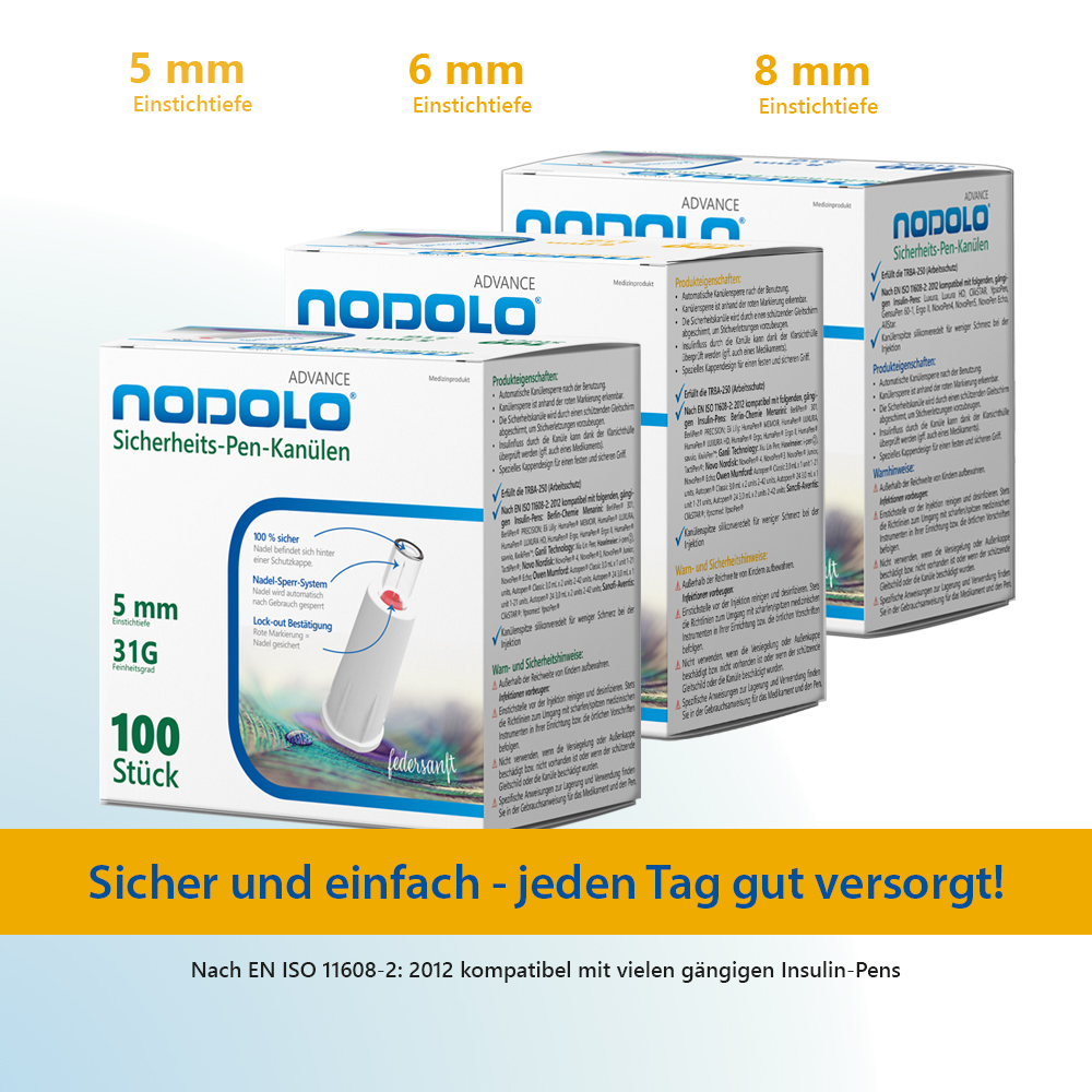 ADVANCE Monometer SH-PK, 6mm/31G , 100 Stk.