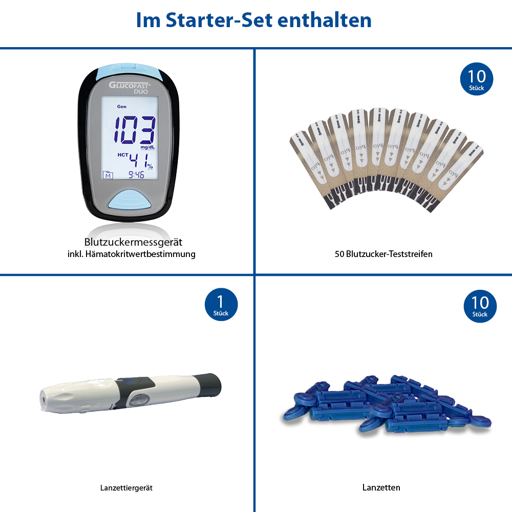 Glucofast DUO Blutzucker Messgerät, mg/dl